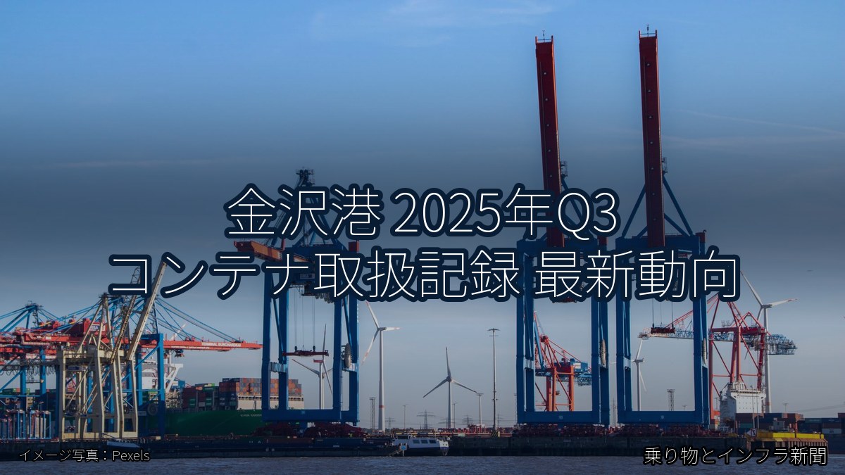 金沢港 2025年Q3 コンテナ取扱記録 最新動向（乗り物とインフラ新聞）