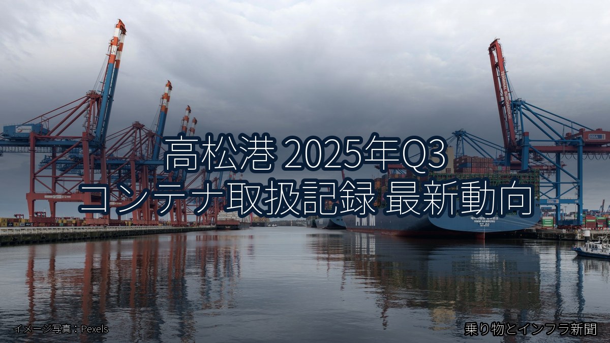 高松港 2025年Q3 コンテナ取扱記録 最新動向（乗り物とインフラ新聞）