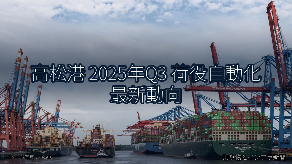 高松港 2025年Q3 荷役自動化 最新動向（乗り物とインフラ新聞）