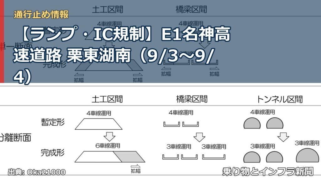 【ランプ・IC規制】E1名神高速道路 栗東湖南（9/3〜9/4）（乗り物とインフラ新聞）