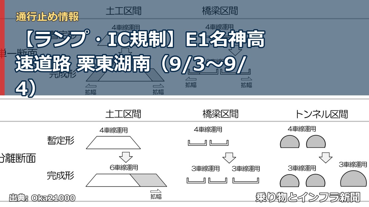 【ランプ・IC規制】E1名神高速道路 栗東湖南（9/3〜9/4）（乗り物とインフラ新聞）