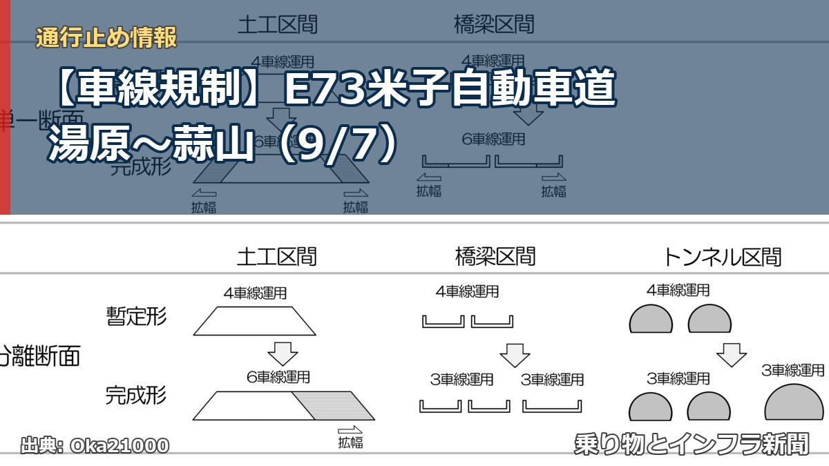 【車線規制】E73米子自動車道 湯原～蒜山（9/7）（乗り物とインフラ新聞）