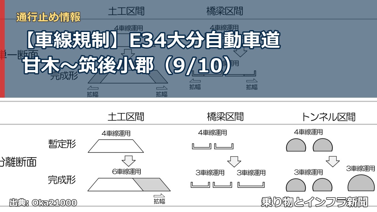 【車線規制】E34大分自動車道 甘木~筑後小郡(9/10)(乗り物とインフラ新聞)