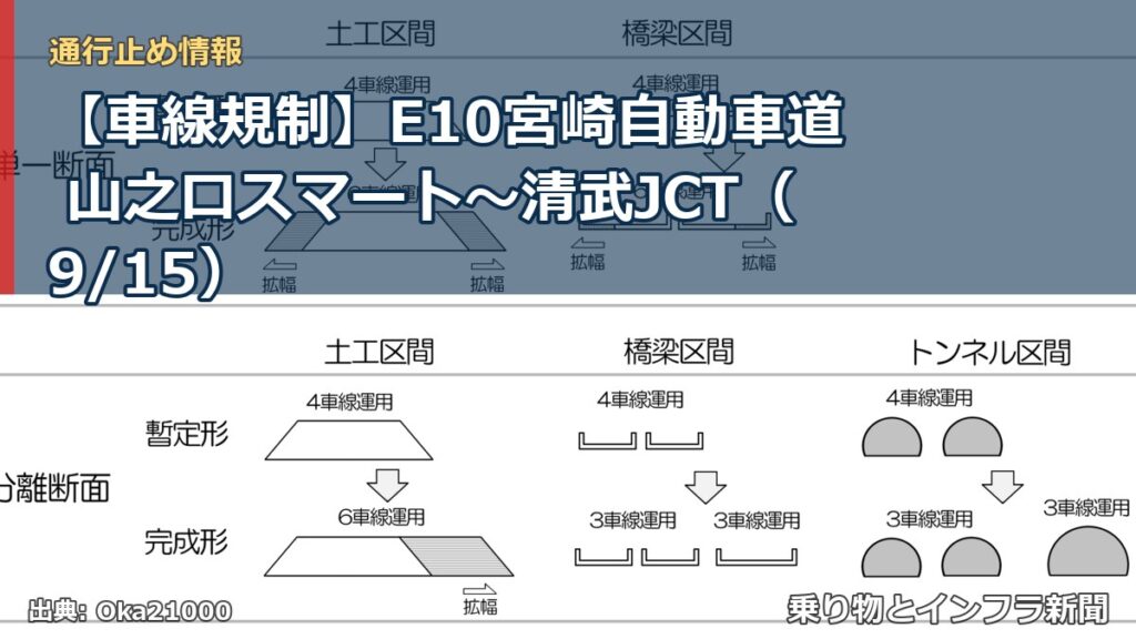 【車線規制】E10宮崎自動車道 山之口スマート～清武JCT（9/15）（乗り物とインフラ新聞）