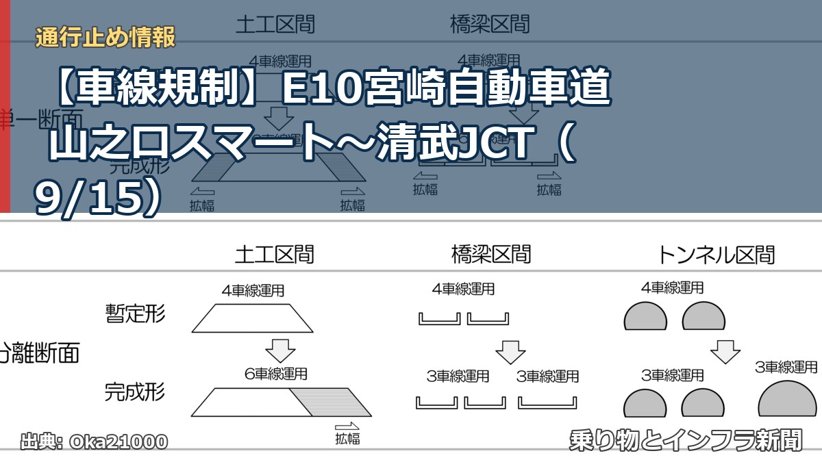 【車線規制】E10宮崎自動車道 山之口スマート～清武JCT（9/15）（乗り物とインフラ新聞）