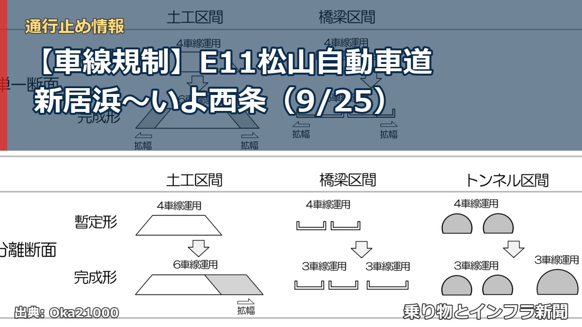 【車線規制】E11松山自動車道 新居浜～いよ西条（9/25）（乗り物とインフラ新聞）
