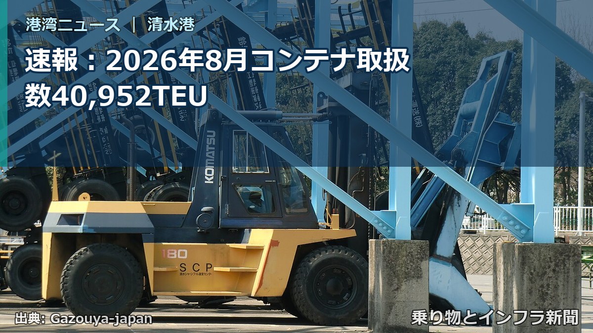 速報：2026年8月コンテナ取扱数40,952TEU（乗り物とインフラ新聞）
