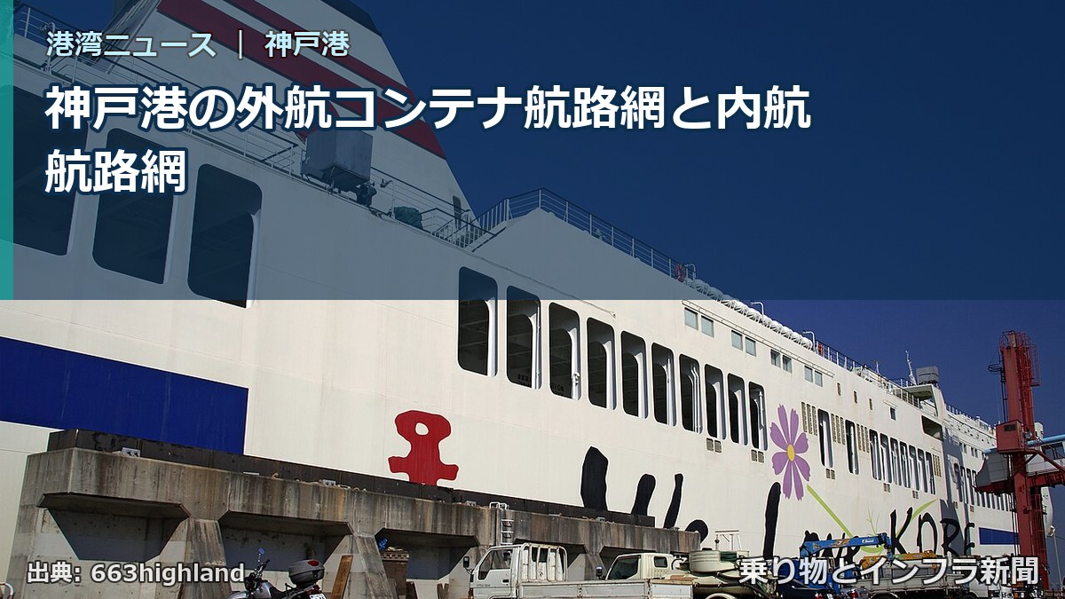 神戸港の外航コンテナ航路網と内航航路網（乗り物とインフラ新聞）