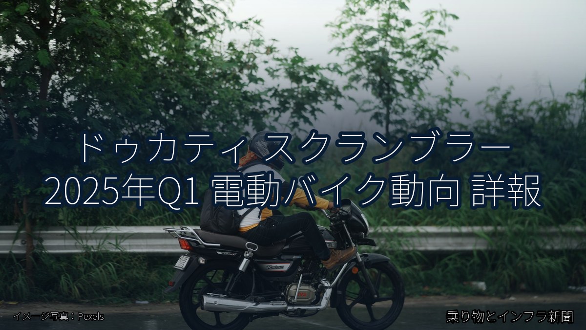 ドゥカティ スクランブラー 2025年Q1 電動バイク動向 詳報(乗り物とインフラ新聞)