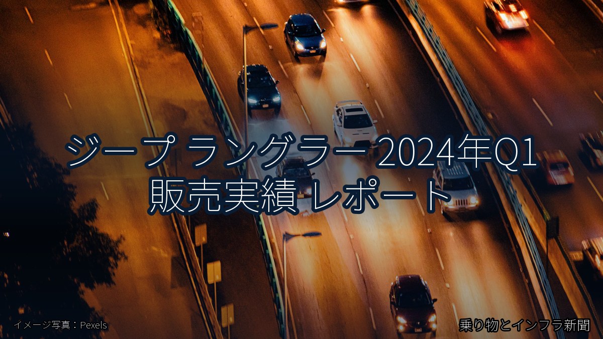 ジープ ラングラー 2024年Q1 販売実績 レポート（乗り物とインフラ新聞）