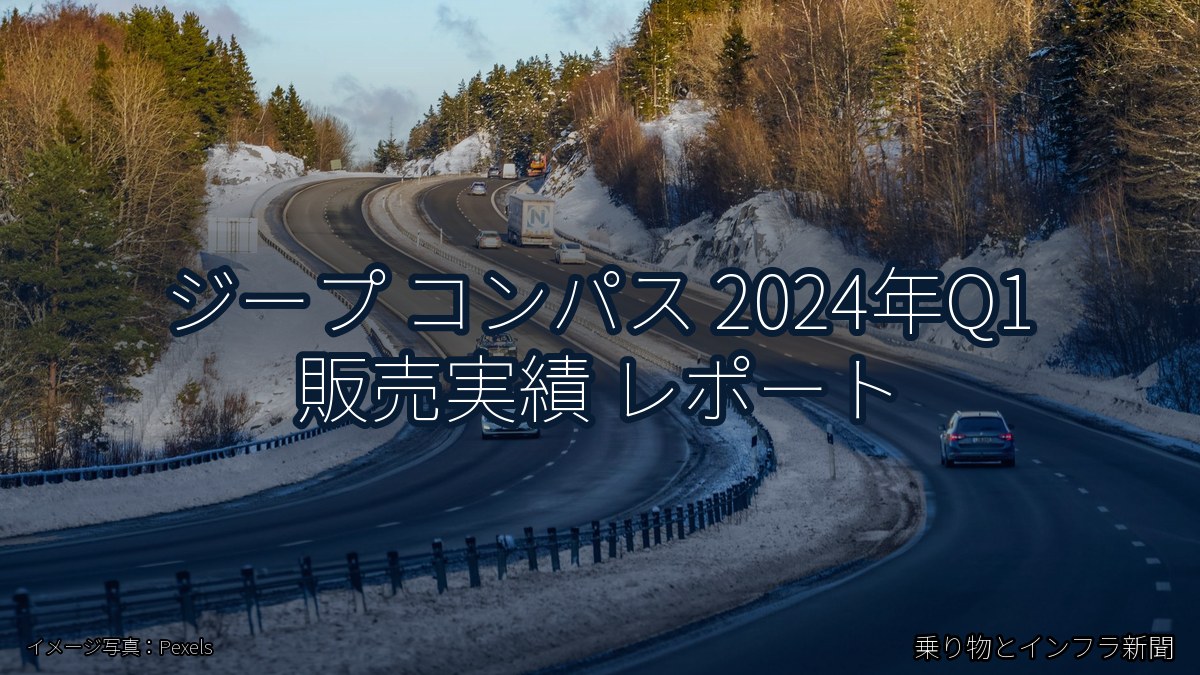 ジープ コンパス 2024年Q1 販売実績 レポート（乗り物とインフラ新聞）