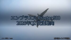 エンブラエル Praetor 500 2026年Q2 受注動向（乗り物とインフラ新聞）