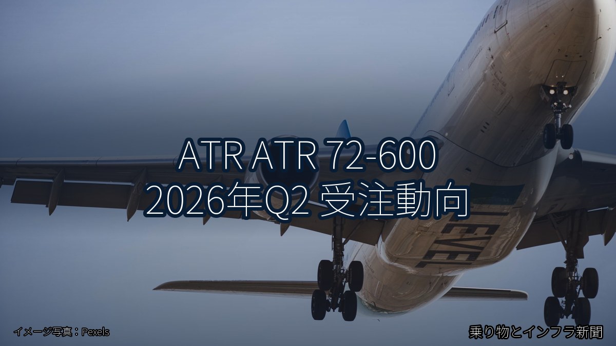 ATR ATR 72-600 2026年Q2 受注動向（乗り物とインフラ新聞）