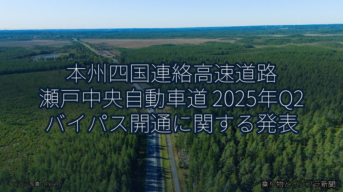 本州四国連絡高速道路 瀬戸中央自動車道 2025年Q2 バイパス開通に関する発表（乗り物とインフラ新聞）