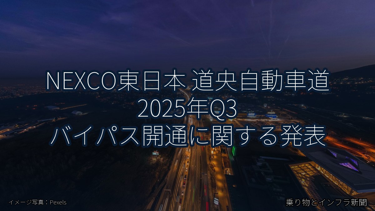 NEXCO東日本 道央自動車道 2025年Q3 バイパス開通に関する発表（乗り物とインフラ新聞）