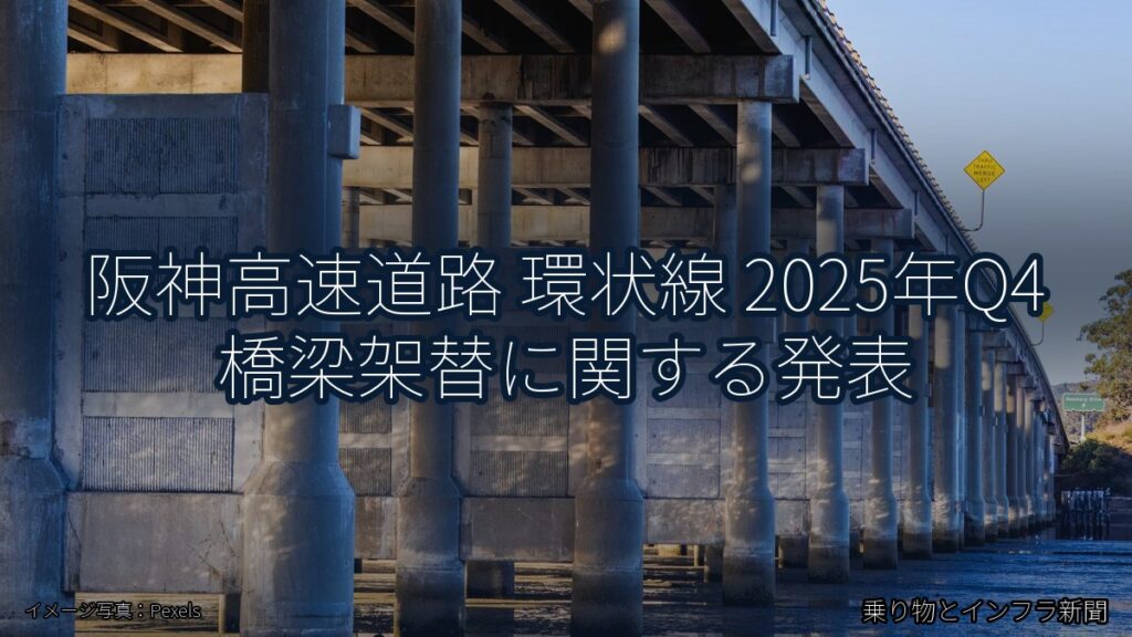 阪神高速道路 環状線 2025年Q4 橋梁架替に関する発表（乗り物とインフラ新聞）