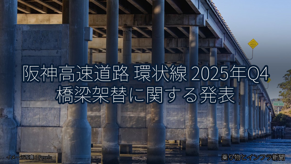 阪神高速道路 環状線 2025年Q4 橋梁架替に関する発表（乗り物とインフラ新聞）