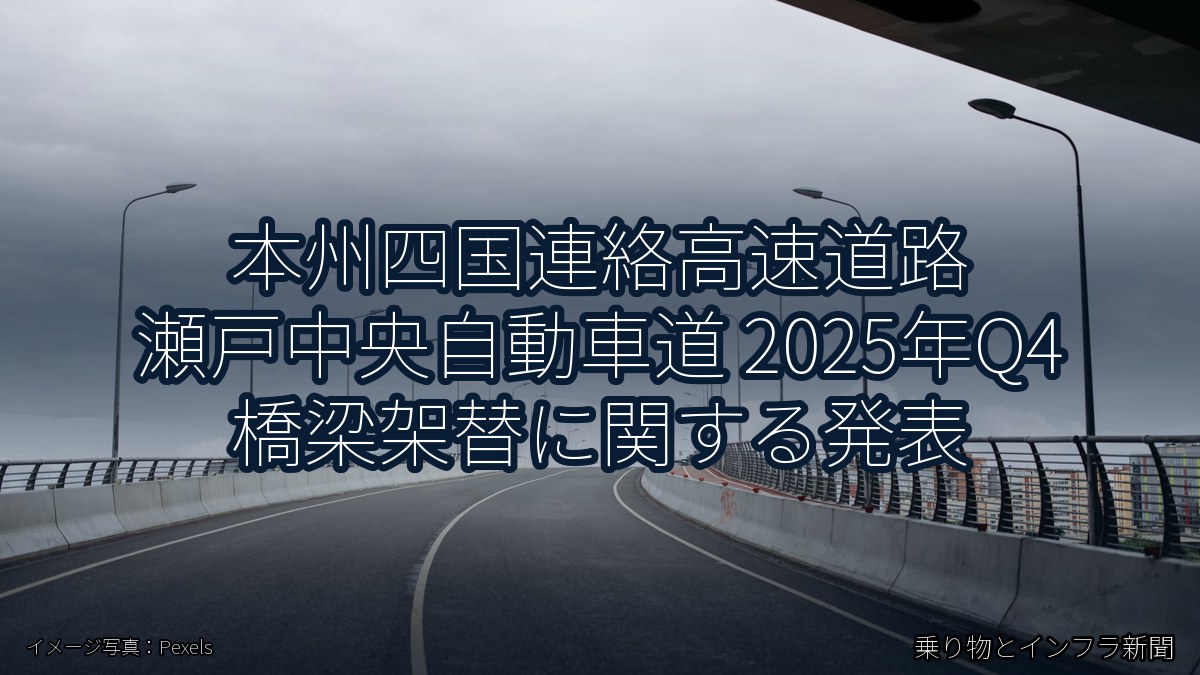 本州四国連絡高速道路 瀬戸中央自動車道 2025年Q4 橋梁架替に関する発表（乗り物とインフラ新聞）