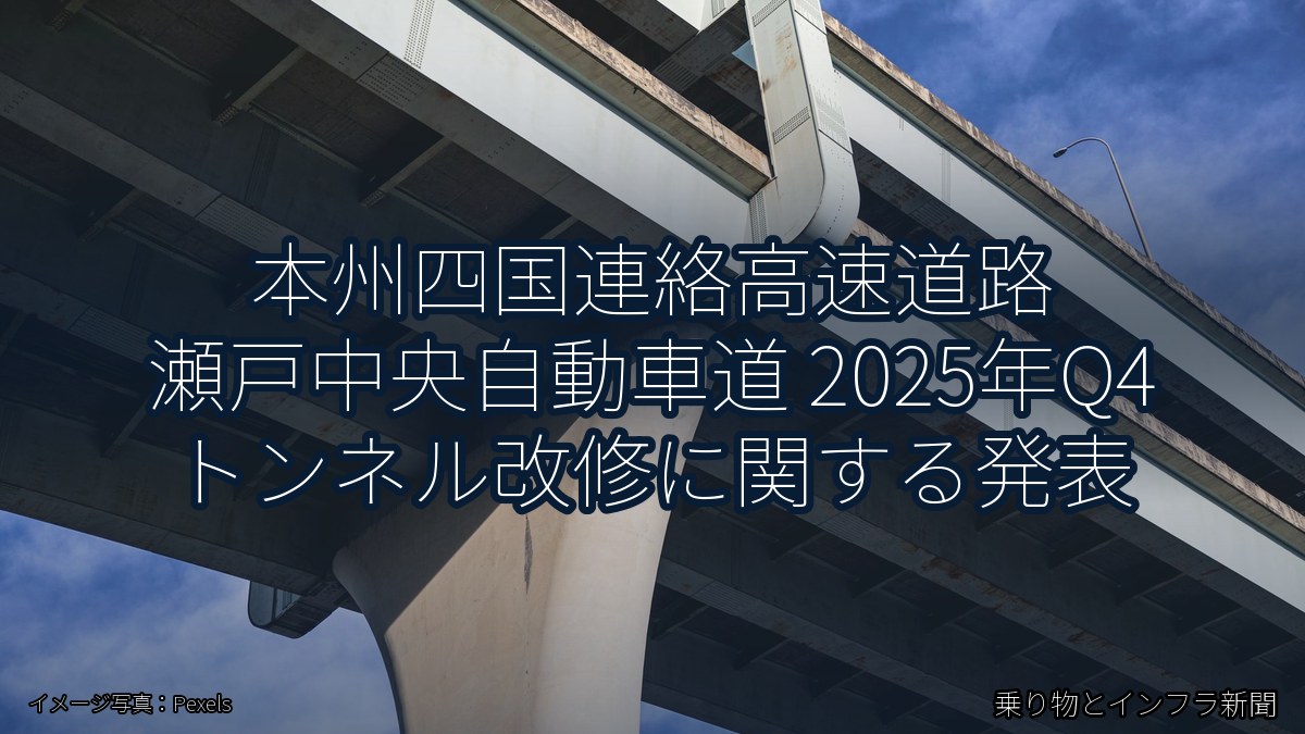 本州四国連絡高速道路 瀬戸中央自動車道 2025年Q4 トンネル改修に関する発表（乗り物とインフラ新聞）