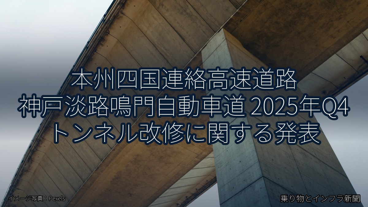 本州四国連絡高速道路 神戸淡路鳴門自動車道 2025年Q4 トンネル改修に関する発表（乗り物とインフラ新聞）