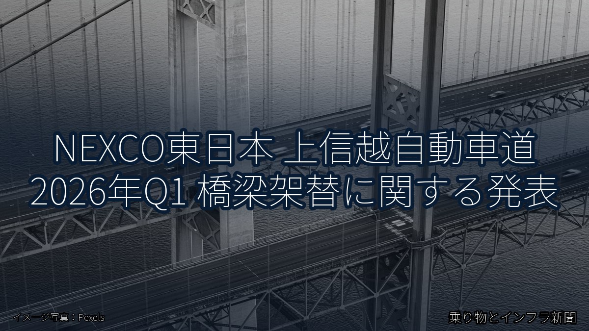 NEXCO東日本 上信越自動車道 2026年Q1 橋梁架替に関する発表（乗り物とインフラ新聞）