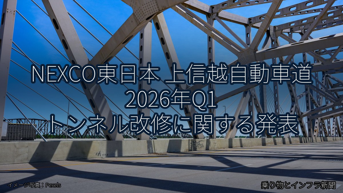 NEXCO東日本 上信越自動車道 2026年Q1 トンネル改修に関する発表(乗り物とインフラ新聞)