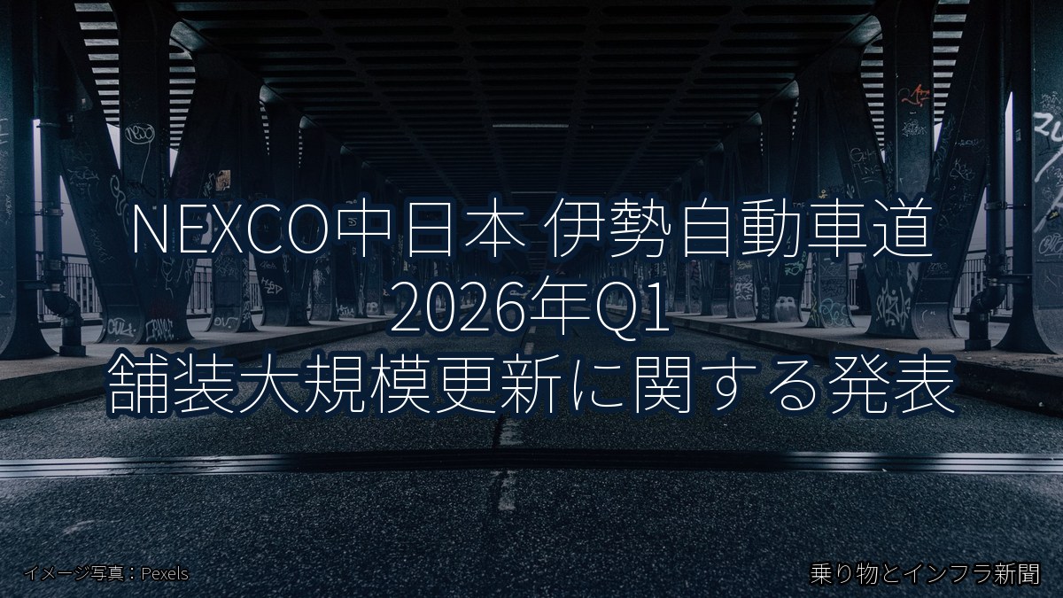NEXCO中日本 伊勢自動車道 2026年Q1 舗装大規模更新に関する発表（乗り物とインフラ新聞）