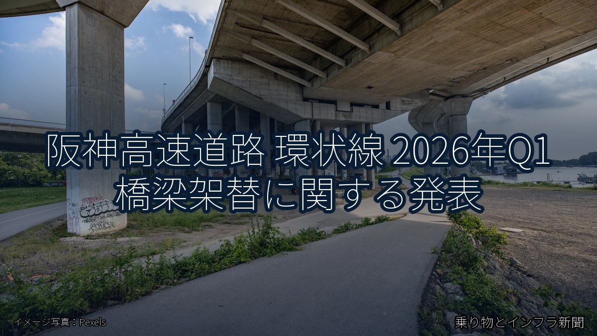 阪神高速道路 環状線 2026年Q1 橋梁架替に関する発表(乗り物とインフラ新聞)