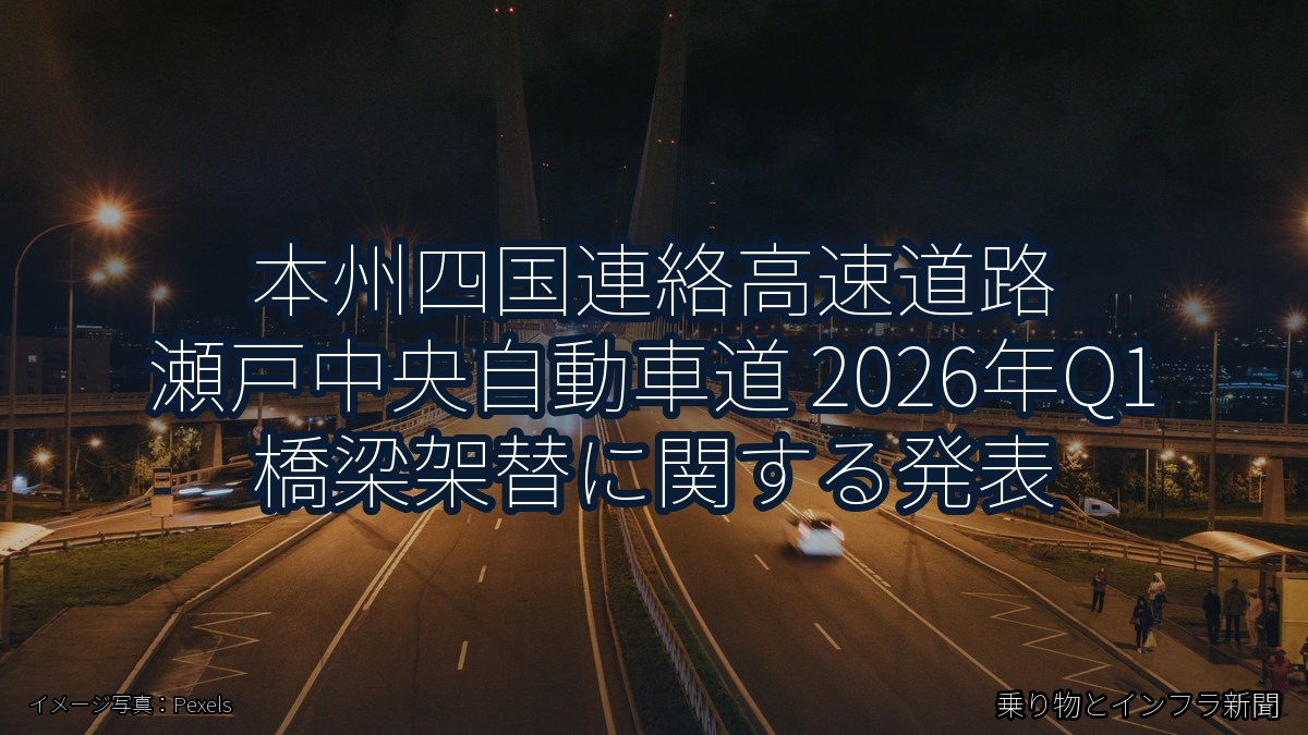 本州四国連絡高速道路 瀬戸中央自動車道 2026年Q1 橋梁架替に関する発表（乗り物とインフラ新聞）