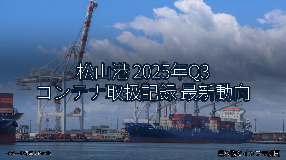 松山港 2025年Q3 コンテナ取扱記録 最新動向（乗り物とインフラ新聞）