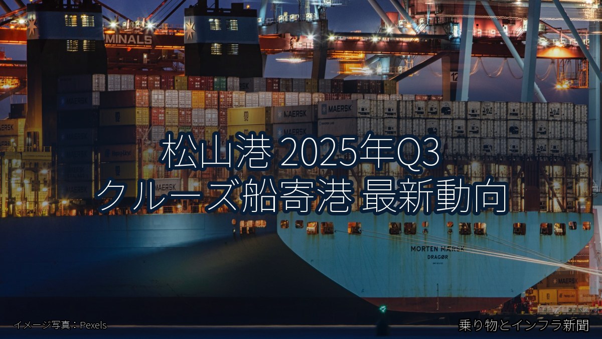 松山港 2025年Q3 クルーズ船寄港 最新動向（乗り物とインフラ新聞）