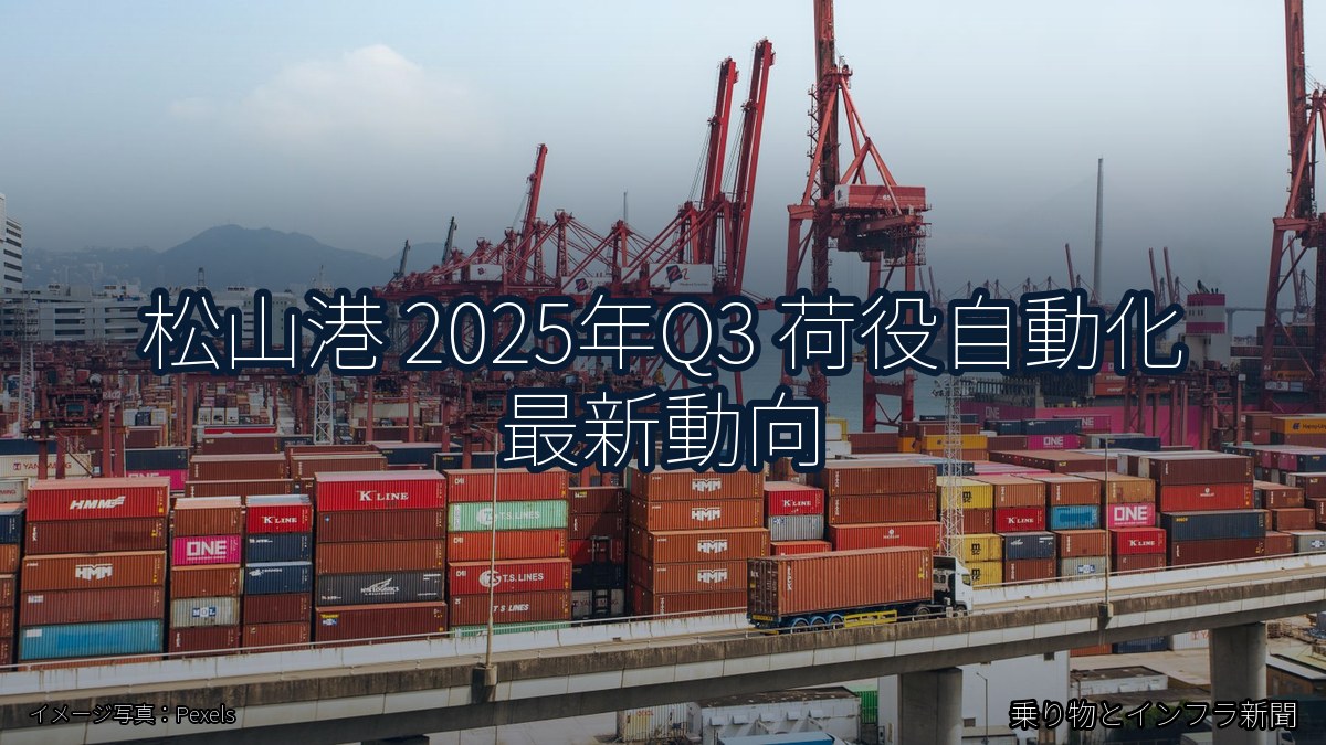 松山港 2025年Q3 荷役自動化 最新動向(乗り物とインフラ新聞)