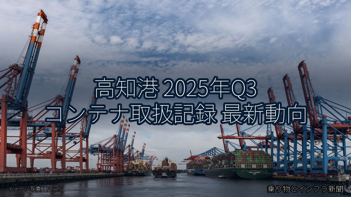 高知港 2025年Q3 コンテナ取扱記録 最新動向(乗り物とインフラ新聞)