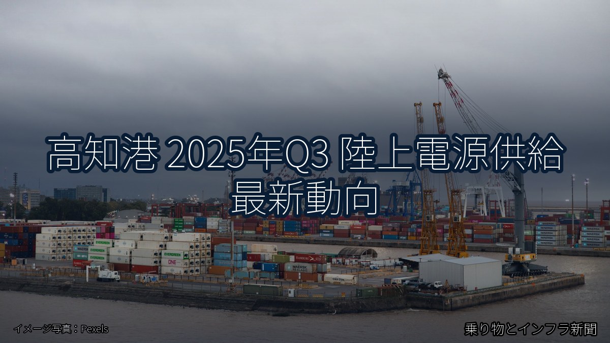 高知港 2025年Q3 陸上電源供給 最新動向（乗り物とインフラ新聞）