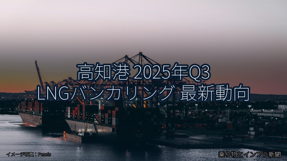 高知港 2025年Q3 LNGバンカリング 最新動向(乗り物とインフラ新聞)