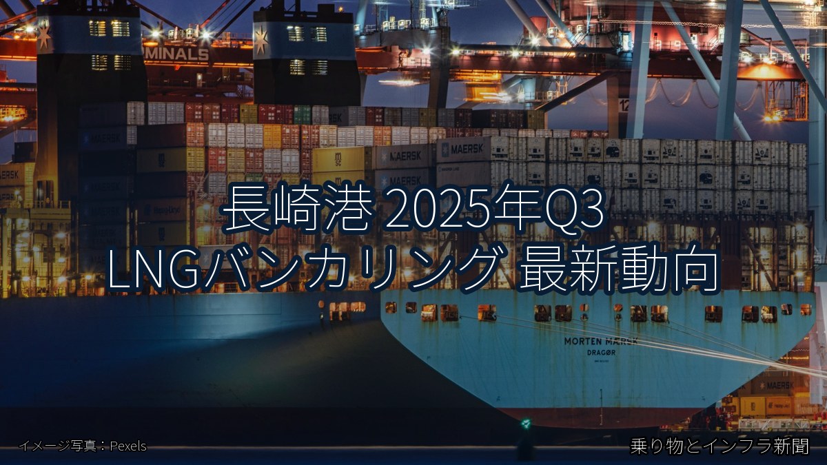 長崎港 2025年Q3 LNGバンカリング 最新動向(乗り物とインフラ新聞)