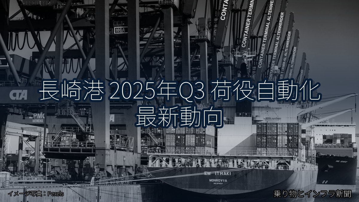 長崎港 2025年Q3 荷役自動化 最新動向（乗り物とインフラ新聞）