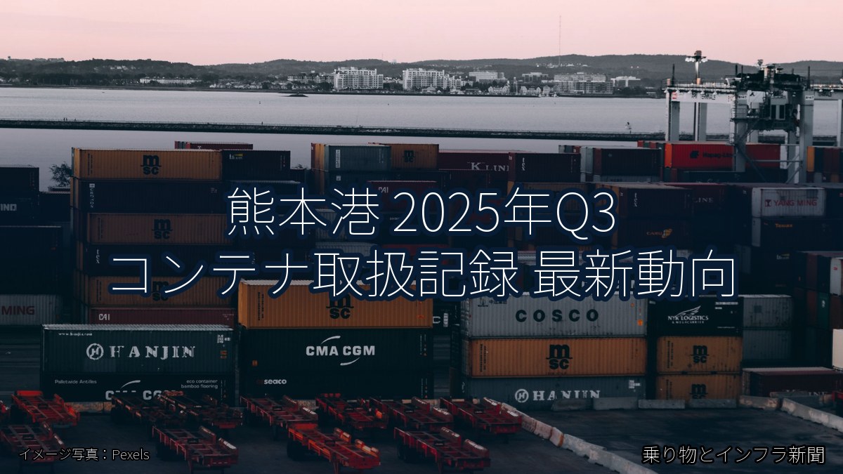 熊本港 2025年Q3 コンテナ取扱記録 最新動向（乗り物とインフラ新聞）