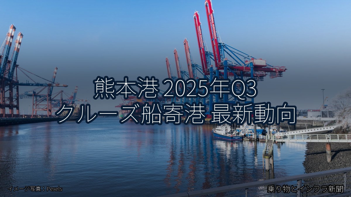 熊本港 2025年Q3 クルーズ船寄港 最新動向（乗り物とインフラ新聞）