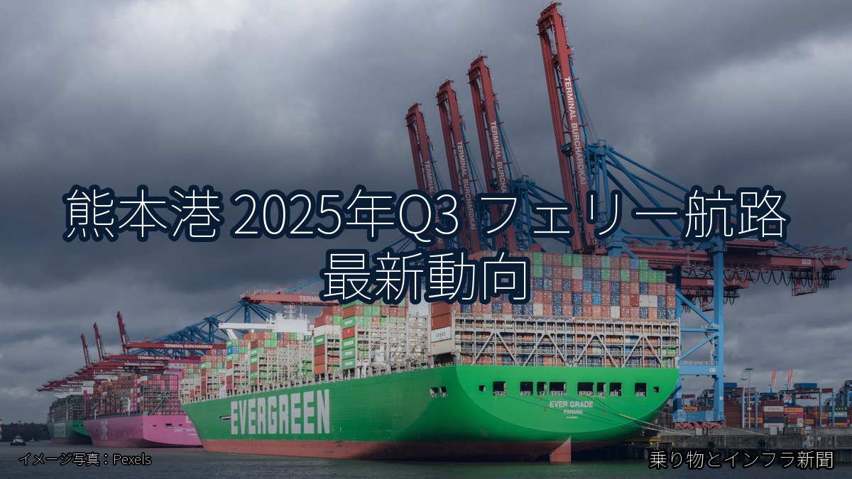 熊本港 2025年Q3 フェリー航路 最新動向（乗り物とインフラ新聞）