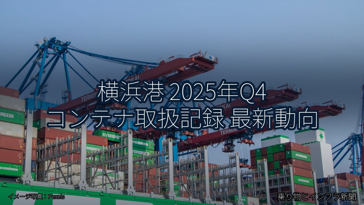 横浜港 2025年Q4 コンテナ取扱記録 最新動向（乗り物とインフラ新聞）