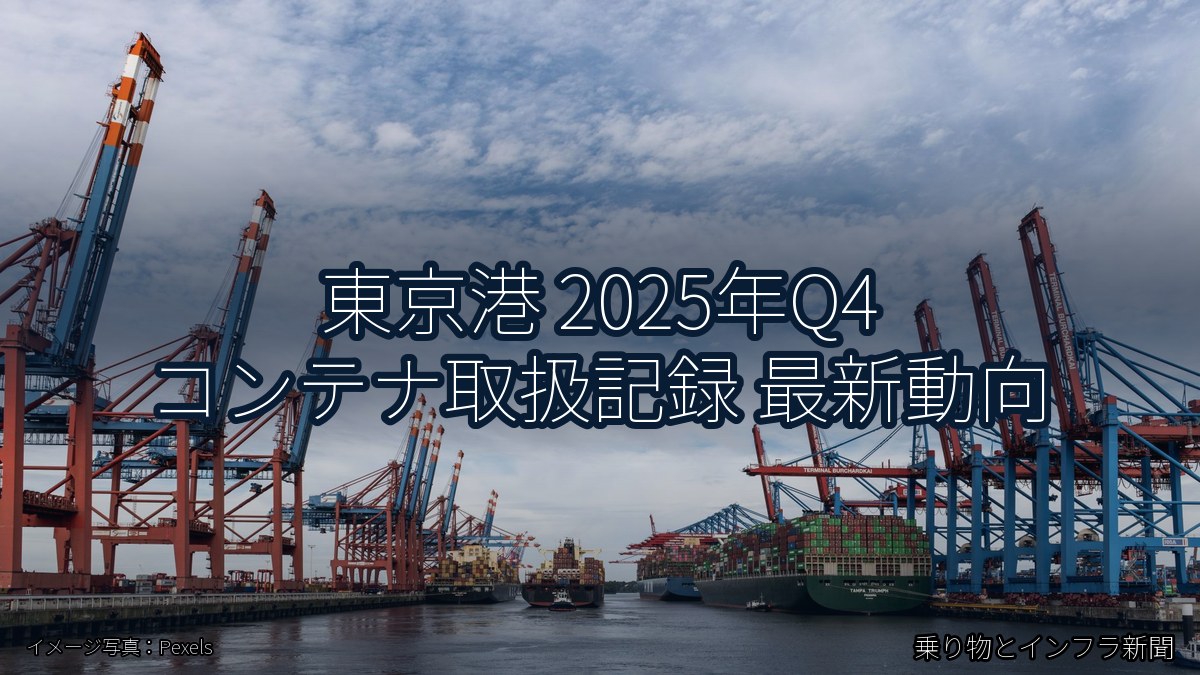 東京港 2025年Q4 コンテナ取扱記録 最新動向（乗り物とインフラ新聞）