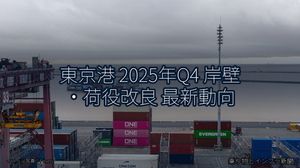 東京港 2025年Q4 岸壁・荷役改良 最新動向(乗り物とインフラ新聞)