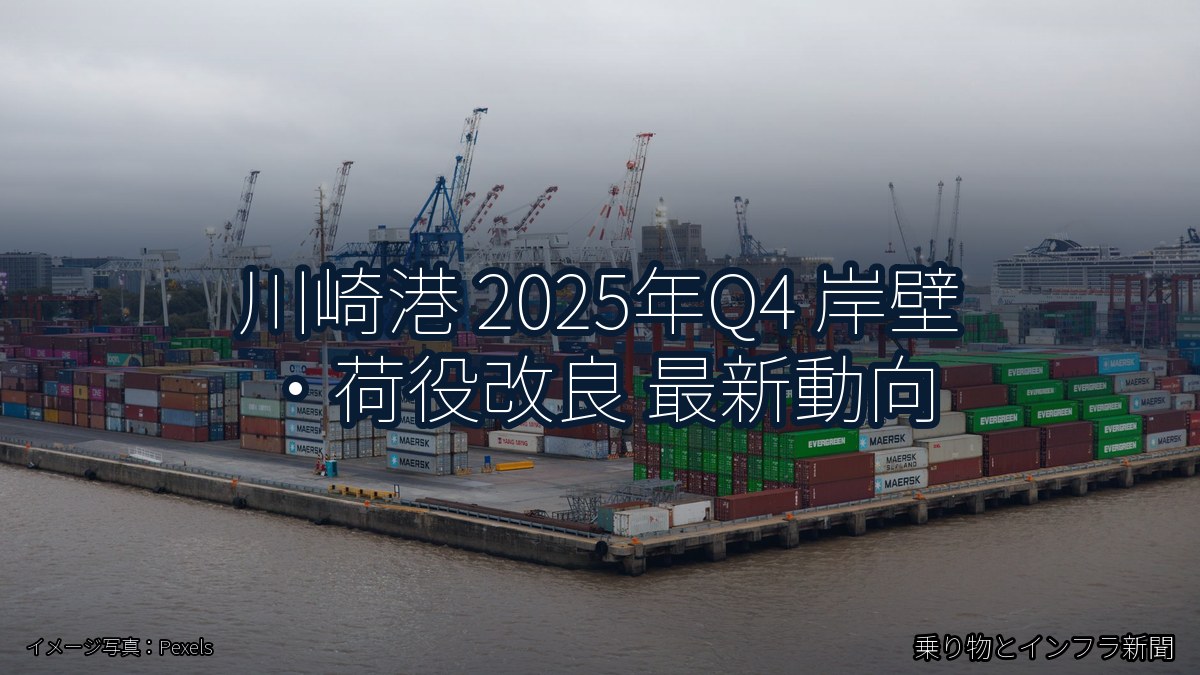 川崎港 2025年Q4 岸壁・荷役改良 最新動向（乗り物とインフラ新聞）