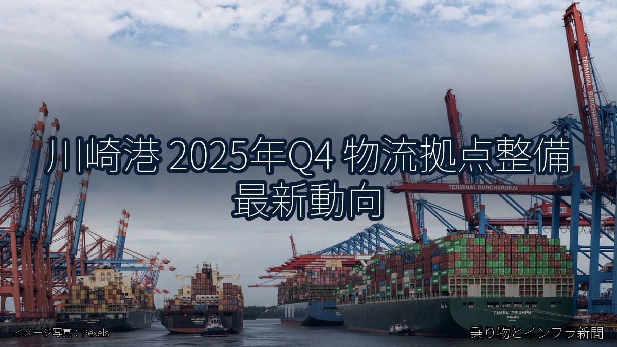 川崎港 2025年Q4 物流拠点整備 最新動向(乗り物とインフラ新聞)