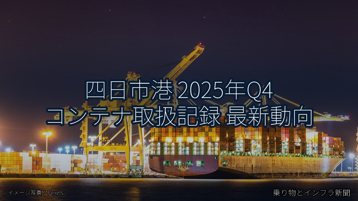 四日市港 2025年Q4 コンテナ取扱記録 最新動向（乗り物とインフラ新聞）