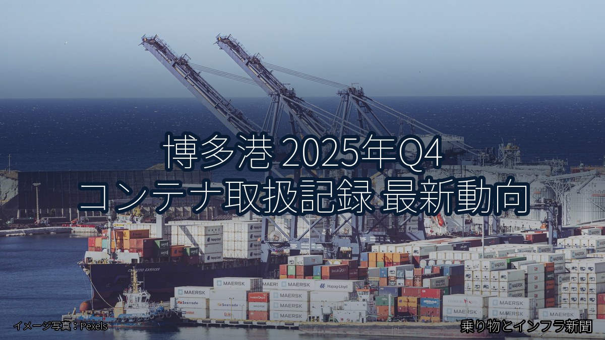 博多港 2025年Q4 コンテナ取扱記録 最新動向（乗り物とインフラ新聞）
