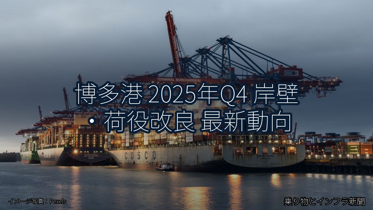 博多港 2025年Q4 岸壁・荷役改良 最新動向（乗り物とインフラ新聞）