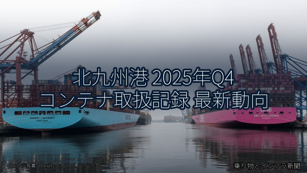 北九州港 2025年Q4 コンテナ取扱記録 最新動向（乗り物とインフラ新聞）