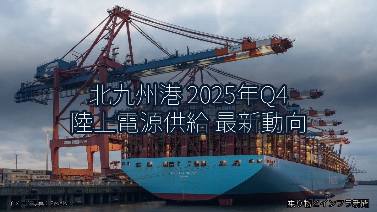 北九州港 2025年Q4 陸上電源供給 最新動向（乗り物とインフラ新聞）